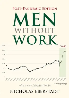 Mężczyźni bez pracy - wydanie po pandemii (2022) - Men Without Work - Post-Pandemic Edition (2022)