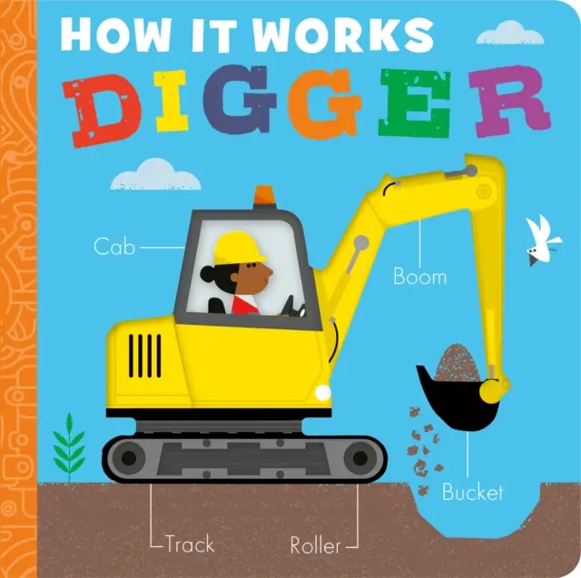 Jak to działa: Digger - How it Works: Digger