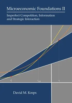 Podstawy mikroekonomii II: Konkurencja niedoskonała, informacja i interakcje strategiczne - Microeconomic Foundations II: Imperfect Competition, Information, and Strategic Interaction