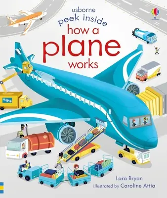 Zajrzyj do środka: jak działa samolot - Peek Inside How a Plane Works