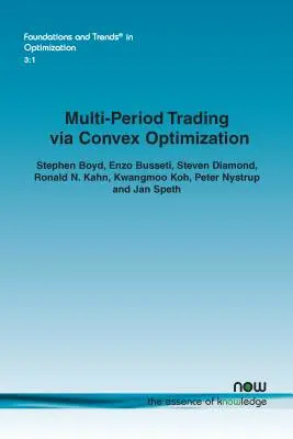 Handel wielookresowy za pomocą optymalizacji wypukłej - Multi-Period Trading Via Convex Optimization