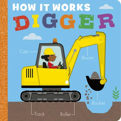 Jak to działa: Kopacz - How It Works: Digger