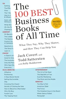 100 najlepszych książek biznesowych wszech czasów: co mówią, dlaczego mają znaczenie i jak mogą ci pomóc - The 100 Best Business Books of All Time: What They Say, Why They Matter, and How They Can Help You