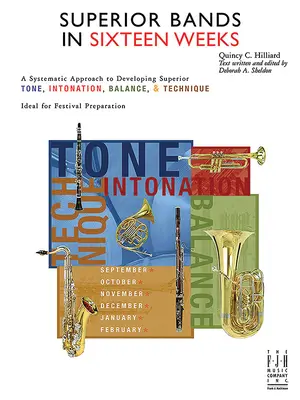 Najlepsze zespoły w szesnaście tygodni - Superior Bands in Sixteen Weeks