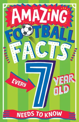 Niesamowite fakty o piłce nożnej, które powinien znać każdy 7-latek - Amazing Football Facts Every 7 Year Old Needs to Know