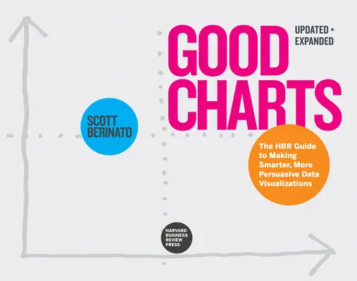 Dobre wykresy, zaktualizowane i rozszerzone: Przewodnik HBR po tworzeniu inteligentniejszych, bardziej przekonujących wizualizacji danych - Good Charts, Updated and Expanded: The HBR Guide to Making Smarter, More Persuasive Data Visualizations