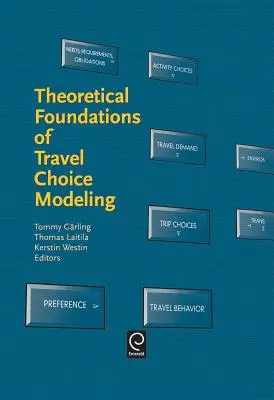 Teoretyczne podstawy modelowania wyboru podróży - Theoretical Foundations of Travel Choice Modeling