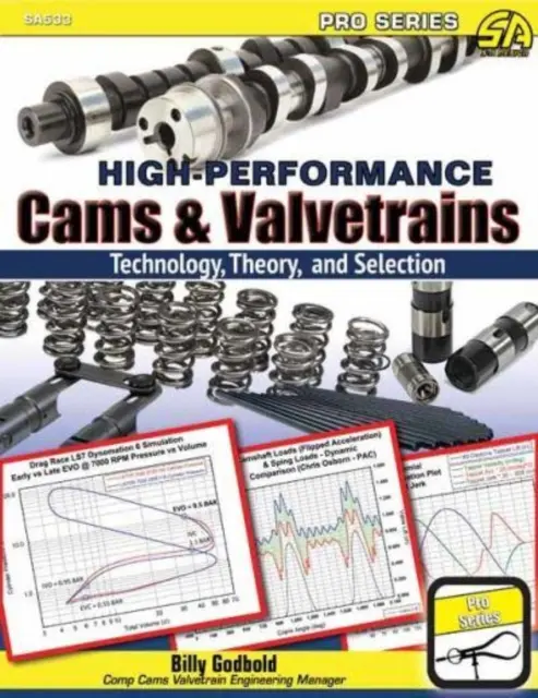 Wysokowydajne krzywki i układy zaworowe: Teoria, technologia i dobór - High-Performance Cams & Valvetrains: Theory, Technology, and Selection