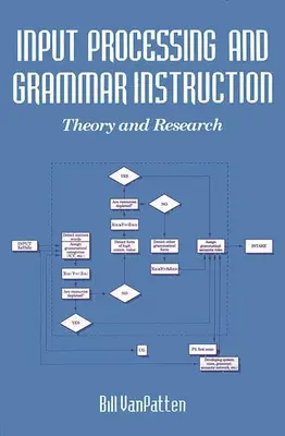 Przetwarzanie danych wejściowych i nauczanie gramatyki w przyswajaniu języka drugiego - Input Processing and Grammar Instruction in Second Language Acquisition