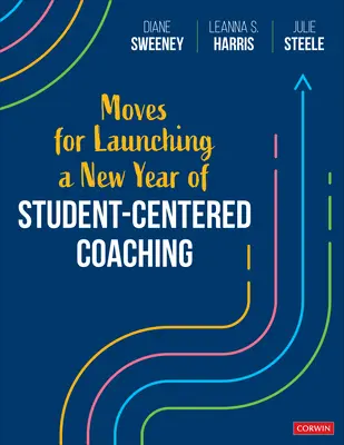 Ruchy rozpoczynające nowy rok coachingu skoncentrowanego na uczniu - Moves for Launching a New Year of Student-Centered Coaching