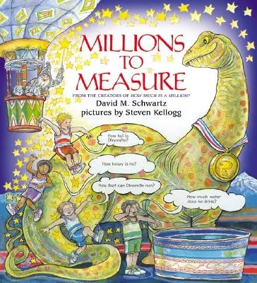 Miliony do zmierzenia - Millions to Measure
