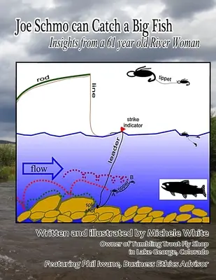 Joe Schmo może złowić wielką rybę: spostrzeżenia 61-letniej kobiety znad rzeki - Joe the Schmo Can Catch a Big Fish: Insights from a 61 year old River Woman