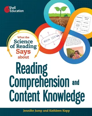 Co nauka o czytaniu mówi o czytaniu ze zrozumieniem i wiedzy merytorycznej - What the Science of Reading Says about Reading Comprehension and Content Knowledge