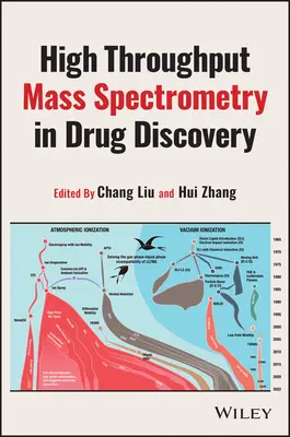 Wysokoprzepustowa spektrometria masowa w odkrywaniu leków - High-Throughput Mass Spectrometry in Drug Discovery