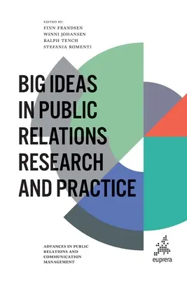 Wielkie idee w badaniach i praktyce public relations - Big Ideas in Public Relations Research and Practice