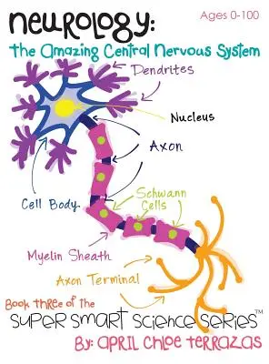 Neurologia: Niesamowity centralny układ nerwowy - Neurology: The Amazing Central Nervous System