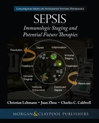 Sepsa: etapy i potencjalne przyszłe terapie - Sepsis: Staging and Potential Future Therapies