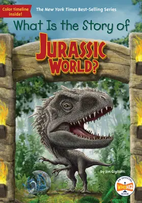 Jaka jest historia Jurassic World? - What Is the Story of Jurassic World?