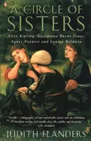 Krąg sióstr - Alice Kipling, Georgiana Burne-Jones, Agnes Poynter i Louisa Baldwin - Circle of Sisters - Alice Kipling, Georgiana Burne-Jones, Agnes Poynter and Louisa Baldwin