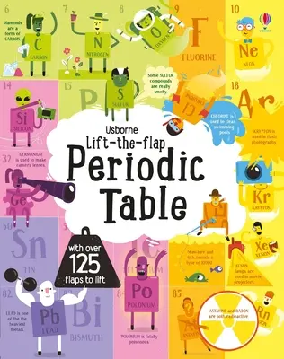 Podnieś klapkę z układem okresowym - Lift the Flap Periodic Table