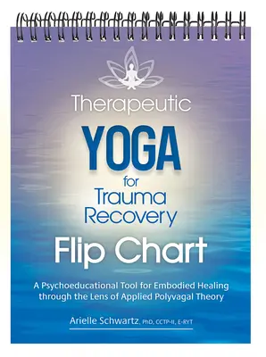 Therapeutic Yoga for Trauma Recovery Flip Chart: Narzędzie psychoedukacyjne do ucieleśnionego uzdrawiania przez pryzmat stosowanej teorii poliwagalnej - Therapeutic Yoga for Trauma Recovery Flip Chart: A Psychoeducational Tool for Embodied Healing Through the Lens of Applied Polyvagal Theory