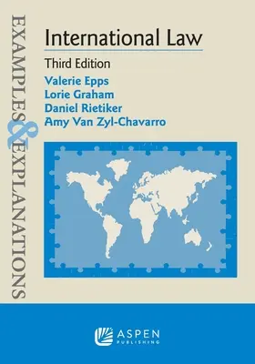 Przykłady i wyjaśnienia dotyczące prawa międzynarodowego - Examples & Explanations for International Law