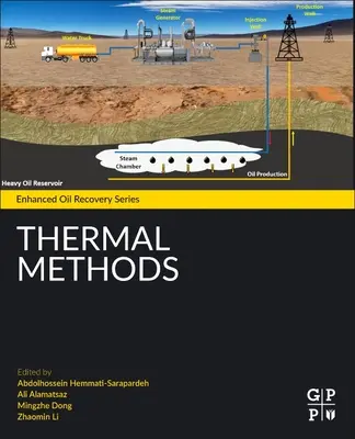 Metody termiczne - Thermal Methods