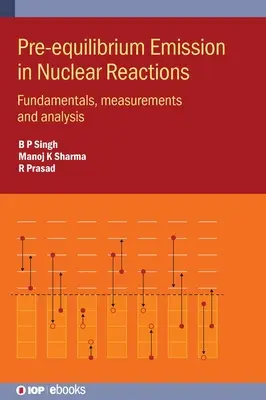 Emisja przedrównowagowa w reakcjach jądrowych: Podstawy, pomiary i analiza - Pre-equilibrium Emission in Nuclear Reactions: Fundamentals, measurements and analysis