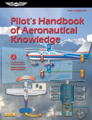 Podręcznik wiedzy lotniczej dla pilotów (2023): Faa-H-8083-25c (Federalna Administracja Lotnictwa (FAA)) - Pilot's Handbook of Aeronautical Knowledge (2023): Faa-H-8083-25c (Federal Aviation Administration (FAA))