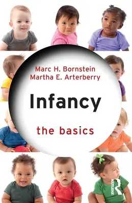 Niemowlęctwo: Podstawy - Infancy: The Basics