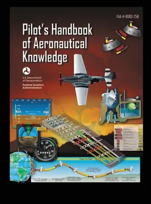 Podręcznik wiedzy lotniczej dla pilotów FAA-H-8083-25B: Przewodnik do nauki szkolenia lotniczego - Pilot's Handbook of Aeronautical Knowledge FAA-H-8083-25B: Flight Training Study Guide