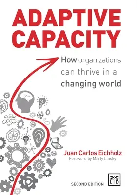 Zdolność adaptacyjna: Jak organizacje mogą prosperować w zmieniającym się świecie - Adaptive Capacity: How Organizations Can Thrive in a Changing World