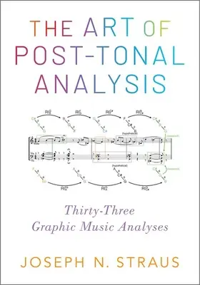 Sztuka analizy posttonalnej - trzydzieści trzy graficzne analizy muzyki - Art of Post-Tonal Analysis - Thirty-Three Graphic Music Analyses