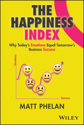 Indeks szczęścia: Dlaczego dzisiejsze emocje pracowników równają się jutrzejszemu sukcesowi biznesowemu - The Happiness Index: Why Today's Employee Emotions Equal Tomorrow's Business Success