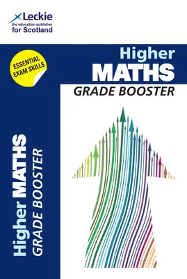 Matematyka wyższa - zmaksymalizuj oceny i zminimalizuj błędy, aby uzyskać najlepszą możliwą ocenę - Higher Maths - Maximise Marks and Minimise Mistakes to Achieve Your Best Possible Mark