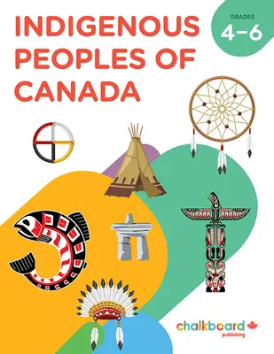 Rdzenni mieszkańcy Kanady Gr 4-6 - Indigenous Peoples of Canada Gr 4-6