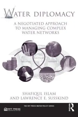 Dyplomacja wodna: Negocjacyjne podejście do zarządzania złożonymi sieciami wodnymi - Water Diplomacy: A Negotiated Approach to Managing Complex Water Networks