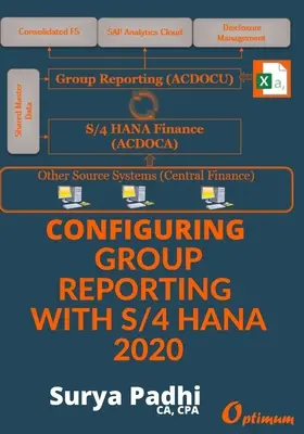 Konfigurowanie raportowania grupowego za pomocą S/4 HANA 2020 - Configuring Group Reporting With S/4 HANA 2020