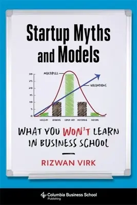 Mity i modele startupów: Czego nie nauczysz się w szkole biznesu - Startup Myths and Models: What You Won't Learn in Business School