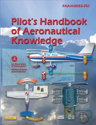 Podręcznik wiedzy lotniczej dla pilotów FAA-H-8083-25C (wydanie 2023) (Federalna Administracja Lotnictwa (FAA)) - Pilot's Handbook of Aeronautical Knowledge FAA-H-8083-25C (2023 Edition) (Federal Aviation Administration (FAA))