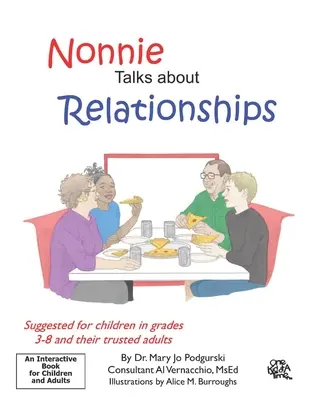 Nonnie mówi o związkach - Nonnie Talks about Relationships