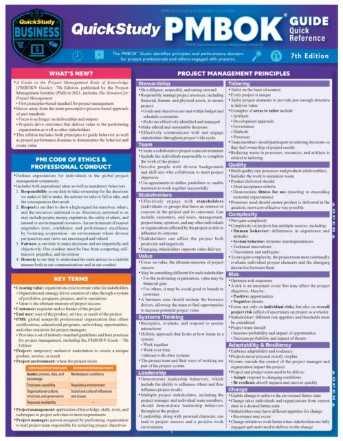 Skrócona instrukcja obsługi QuickStudy PMBOK - QuickStudy PMBOK Quick Reference Guide