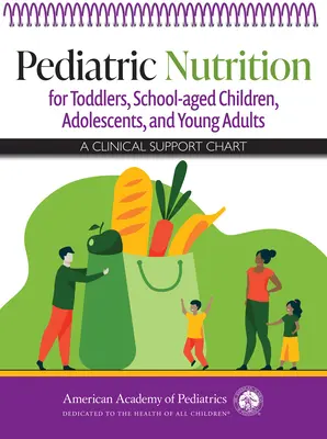 Żywienie pediatryczne małych dzieci, dzieci w wieku szkolnym, młodzieży i młodych dorosłych: A Clinical Support Chart - Pediatric Nutrition for Toddlers, School-Aged Children, Adolescents, and Young Adults: A Clinical Support Chart