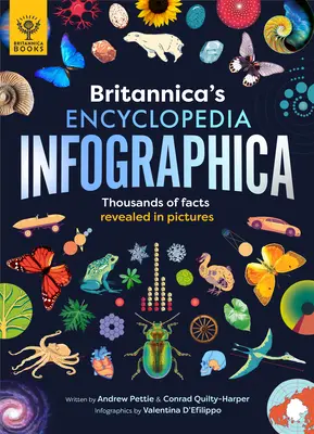 Britannica's Encyclopedia Infographica: 1000 faktów i liczb - o Ziemi, kosmosie, zwierzętach, ciele, technologii i nie tylko - ujawnionych w obrazach - Britannica's Encyclopedia Infographica: 1,000s of Facts & Figures--About Earth, Space, Animals, the Body, Technology & More--Revealed in Pictures