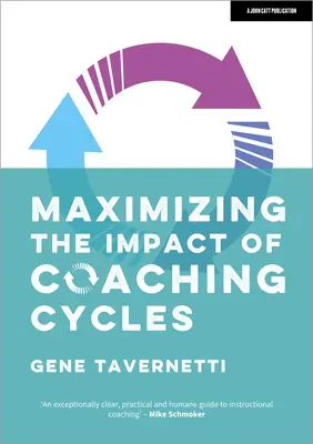 Maksymalizacja wpływu cykli coachingowych - Maximizing the Impact of Coaching Cycles