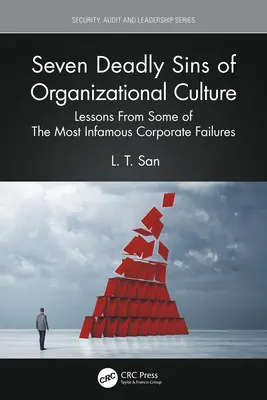 Siedem śmiertelnych grzechów kultury organizacyjnej: Lekcje z niektórych z najbardziej niesławnych niepowodzeń korporacyjnych - Seven Deadly Sins of Organizational Culture: Lessons From Some of The Most Infamous Corporate Failures