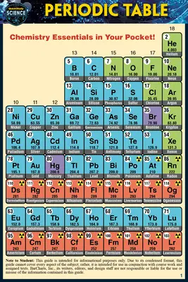 Układ okresowy (wydanie kieszonkowe - 4x6 cali): laminowany przewodnik do szybkiej nauki - Periodic Table (Pocket-Sized Edition - 4x6 Inches): A Quickstudy Laminated Reference Guide