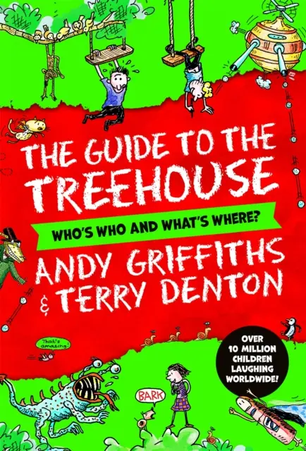 Przewodnik po domku na drzewie: Kto jest kim i co jest gdzie? - The Guide to the Treehouse: Who's Who and What's Where?