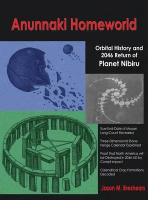 Świat rodzinny Anunnaki: Historia orbity i powrót planety Nibiru w 2046 roku - Anunnaki Homeworld: Orbital History and 2046 Return of Planet Nibiru