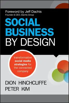 Biznes społeczny według projektu - Social Business by Design